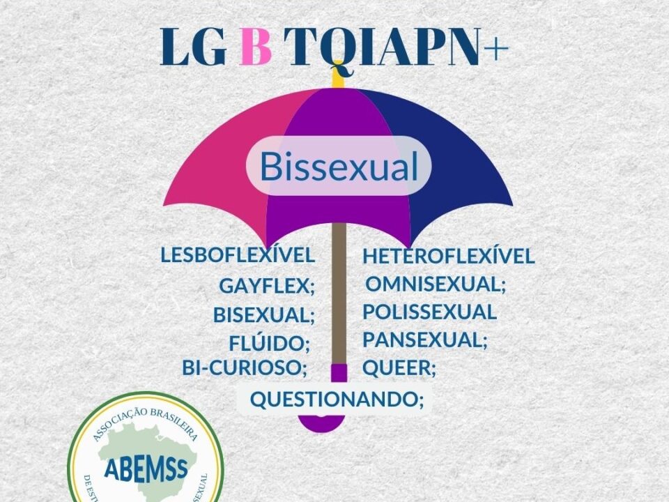O que significa o “B” em LGBTQIAPN+