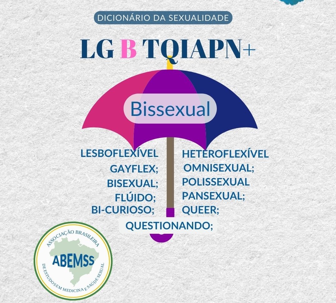 O que significa o “B” em LGBTQIAPN+? - ABEMSS